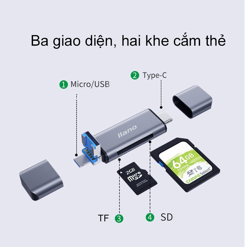 Đầu đọc thẻ LLANO cổng USB3.0 hỗ trợ OTG/USB3.0 /SD/Type-C/TF/MicroUSB chất lượng cao