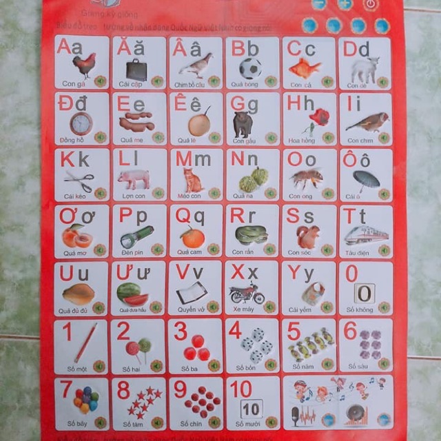 Bảng chữ cái điện tử thông minh