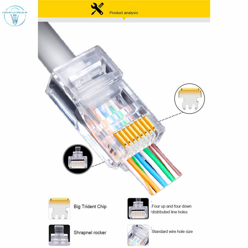 Đầu Nối Dây Mạng Rj45 Cat6 Cat6E Utp Unshielded Rj45