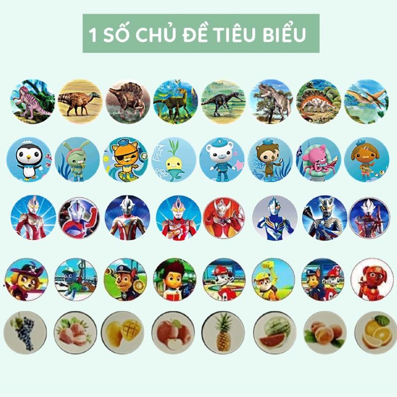 Đèn Pin Chiếu Hình Cho Bé - 80 Hình Chiếu Ngộ Nghĩnh. Đồ chơi cho bé phát triển trí não
