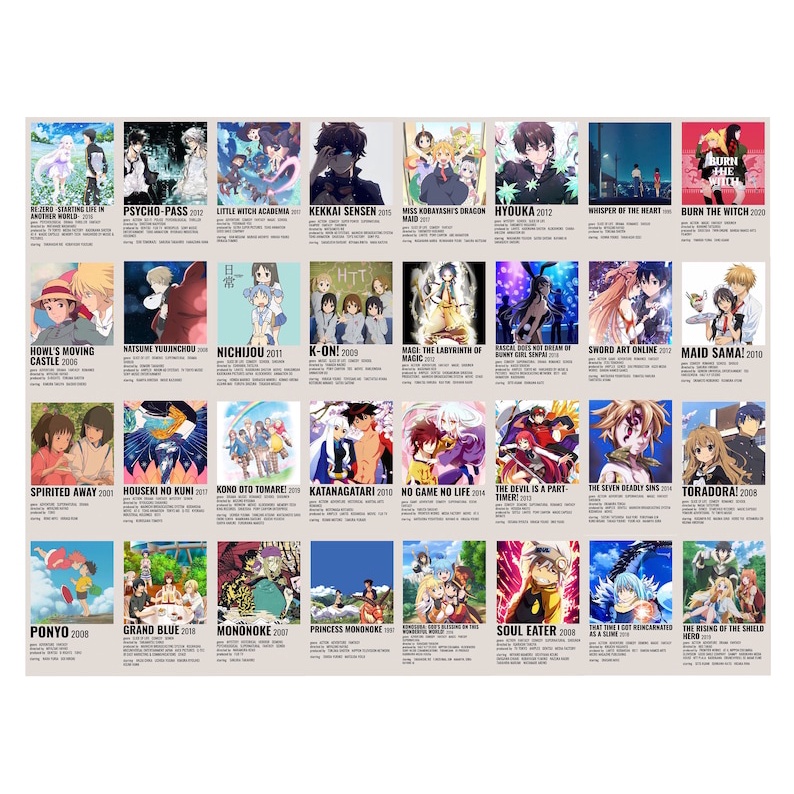 Set 100 tấm dán tường Manga / Anime - Anime Posters | Minimalist Posters | Polaroid Posters | Wall Collage - Cán bảo vệ