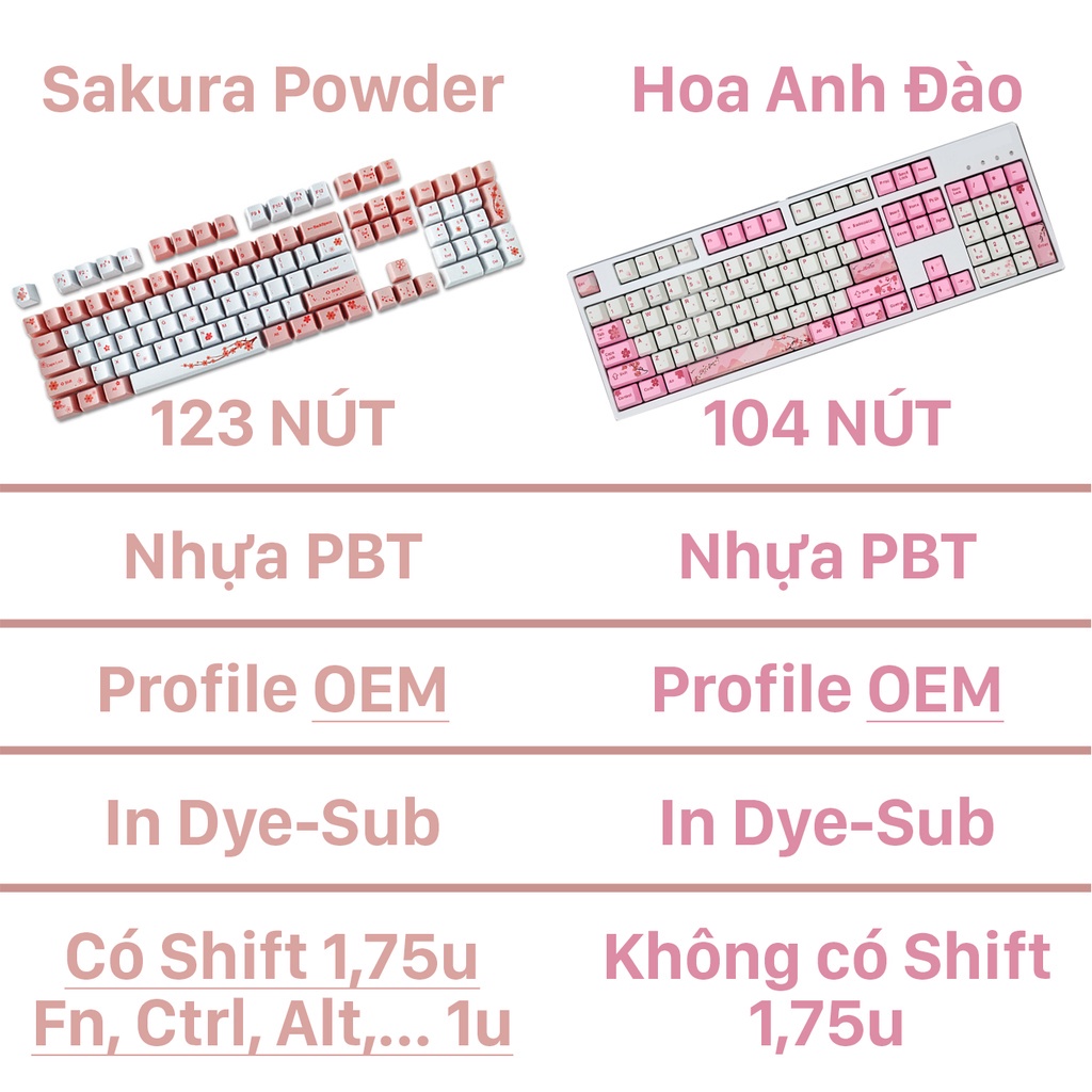 Keycap Sakura Powder Profile OEM nhựa PBT cao cấp in Dye-Sub sắc nét Full 123 phím
