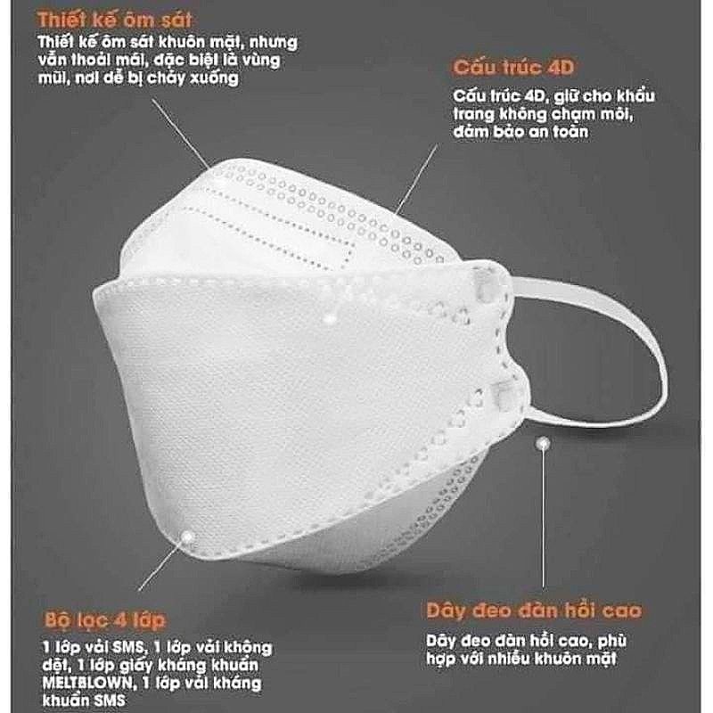 [ Giá tận nhà SX] Thùng 300 chiếc khẩu trang KF94 4 lớp 4D cao cấp kháng khuẩn lọc bụi mịn HQ Mask Misy Home