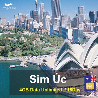 Sim du lịch uc - sim du lịch quốc tế