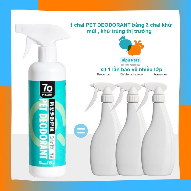 Xịt Khử Mùi Diệt Khuẩn Cho Thú Cưng - Xịt Khử Mùi Pet Deodorant 7o Present 500ml - Khử Mùi 24h Khử Trùng 99% - Kipu Pets