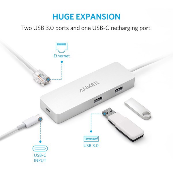 Bộ Chia Cổng Anker USB-C Hub, Ethernet và Power Delivery - A8302