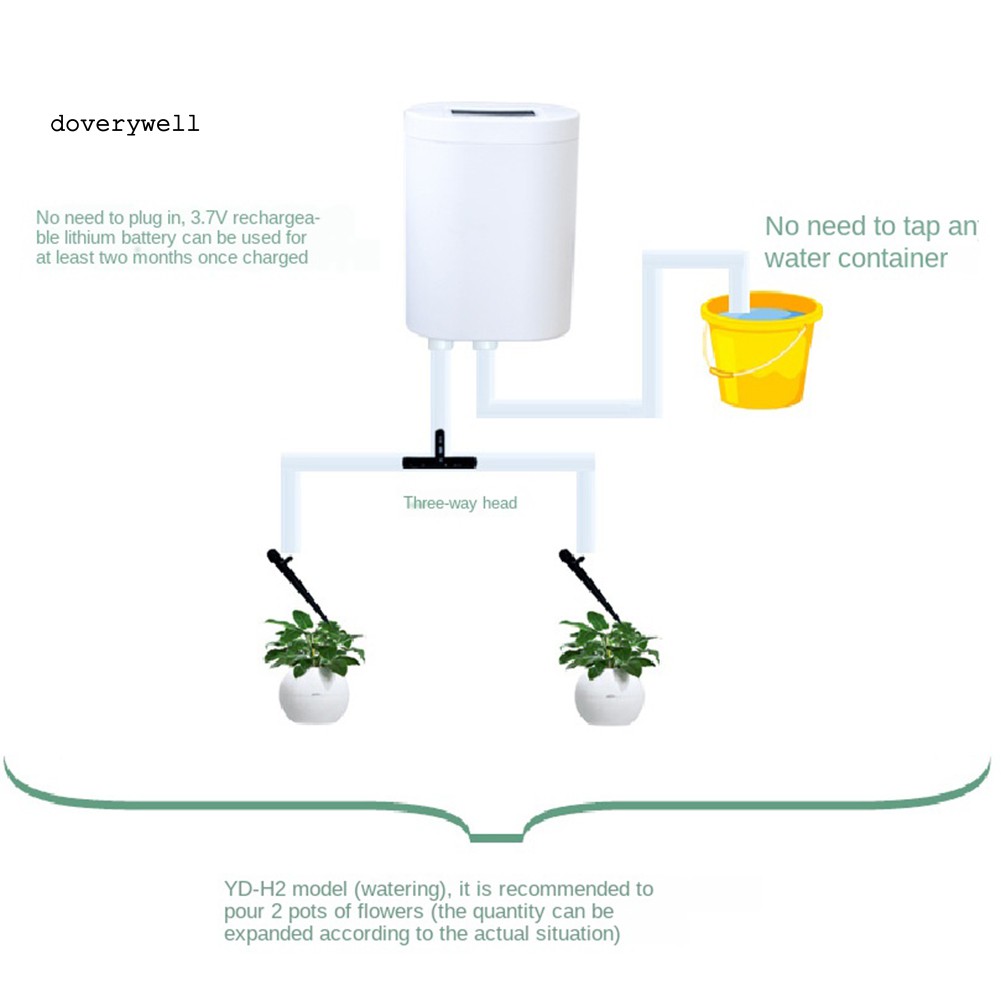 Thiết Bị Tưới Cây Thông Minh Tự Động Hẹn Giờ