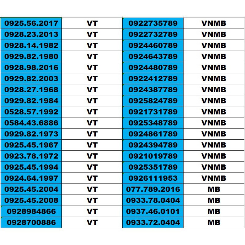 SIM SỐ ĐẸP 5 MẠNG ĐỒNG GIÁ 1500K – TỨ QUÍ , TAM HOA , THẦN TÀI , LỘC PHÁT, PHONG THỦY , NĂM SINH - LOẠI 3