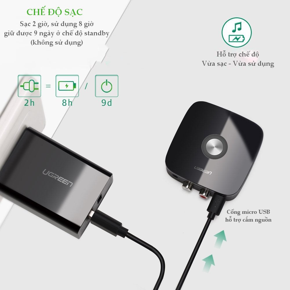 Thiết bị thu Bluetooth 4.1 Music Receiver cho loa, âm ly UGREEN 30445 cao cấp