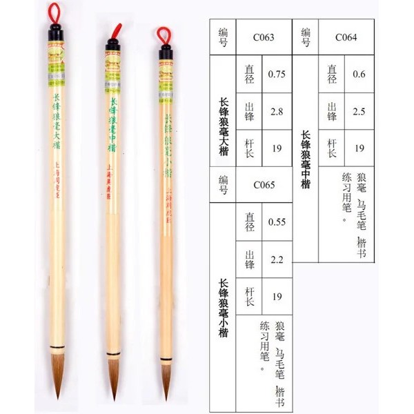 Bút lông Chu Hổ Thần Lang Hào C063-65