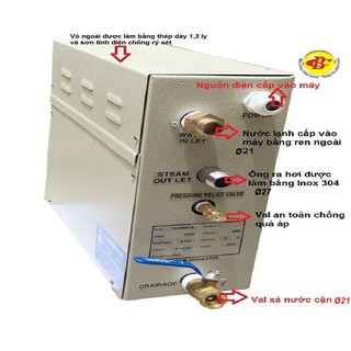 Máy xông hơi ướt 7.5kw