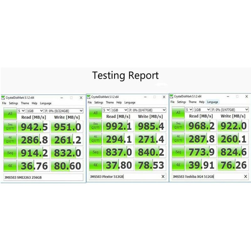 Hộp Đựng Ổ Cứng Ngoài Bang Usb3.1 Type-C To M.2 M 10gbps M2 Ssd 2280 | BigBuy360 - bigbuy360.vn