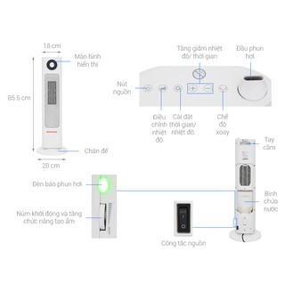 Quạt sưởi Sunhouse SHD7075