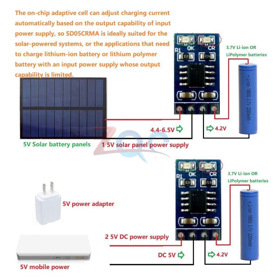 Bộ Điều Khiển Sạc Năng Lượng Mặt Trời MPPT 1A 4.2V 3.7V 18650 Li-ion SD05CRMA
