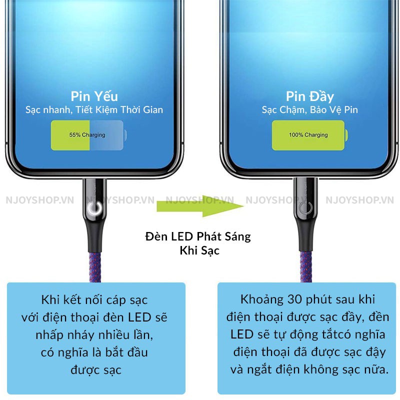 Dây Sạc iPhone Tự Ngắt Chính Hãng BASEUS C Shape Light Lv345 Dây Dù 1M Chống Đứt Sạc Nhanh 2.4A