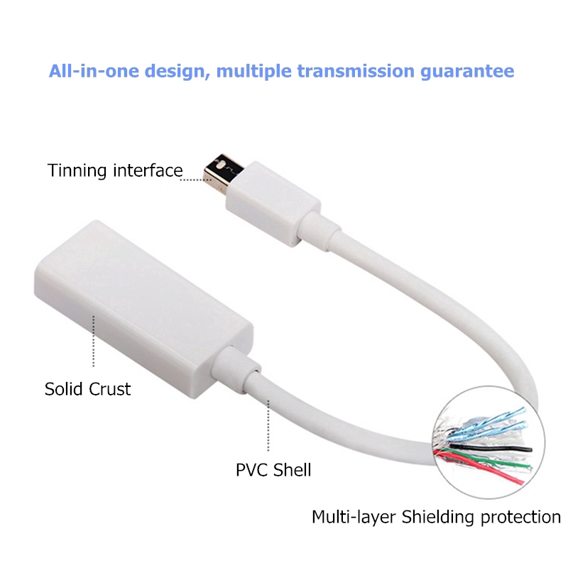 Bộ chuyển đổi Mini DP sang HDMI chuyên dụng