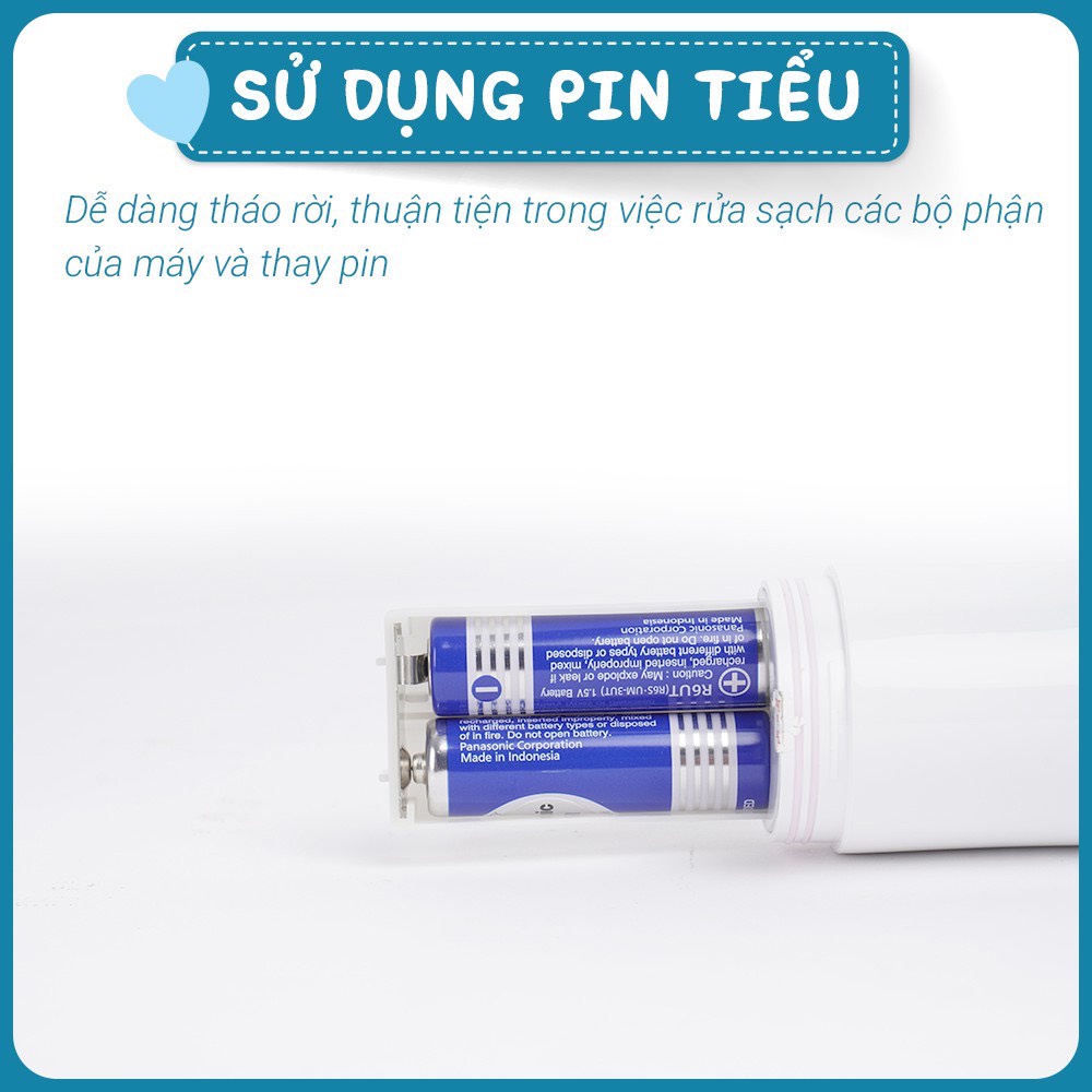 Máy hút mũi cho trẻ sơ sinh điện tử Comfybaby - CF718 - vệ sinh cho trẻ sơ sinh
