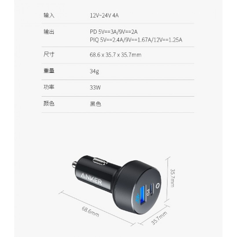 Bộ Sạc Xe Hơi Anker A2721 Pd + 2-18w Pd & 15w Poweriq 2.0 Olb3603