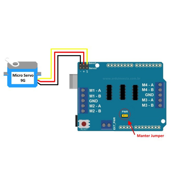 Module Điều Khiển Động Cơ L293D