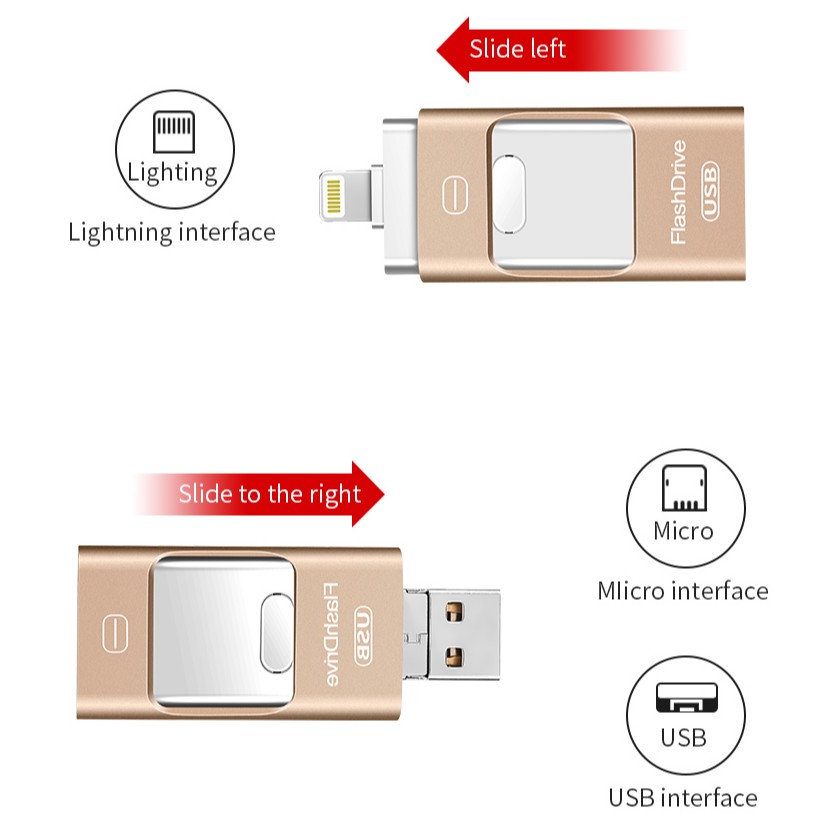 Usb Flash Otg 32g / 64g / 128gb Cho Iphone / Ipad / Android