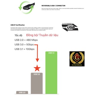 Cáp USB-C to USB-A 3.0 Belkin F2CU036btBLK