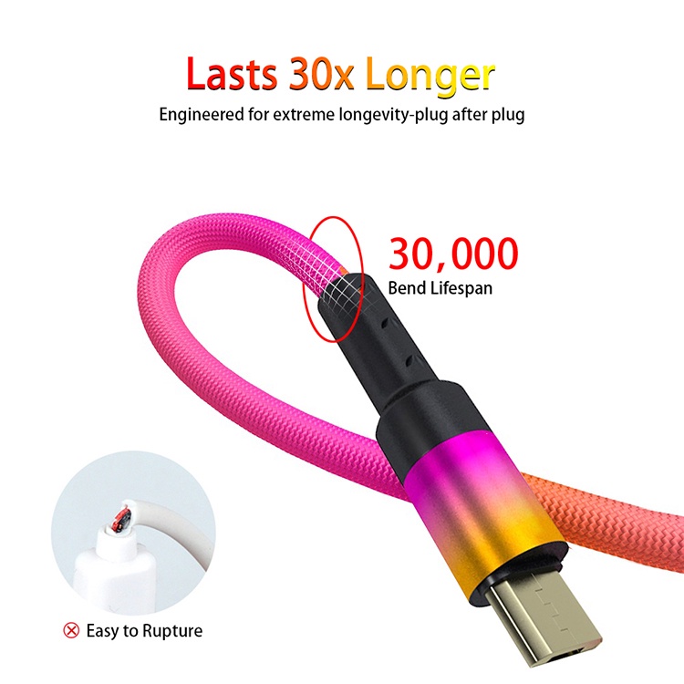 Dây Cáp Sạc Nhanh QC 3.0 Nhiều Cổng USB