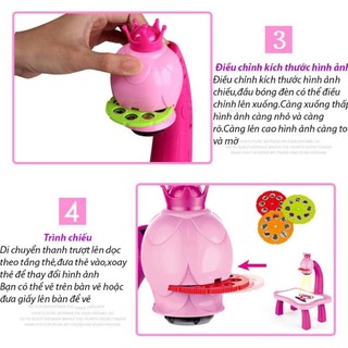 Bàn vẽ,máy chiếu đa năng 3in1