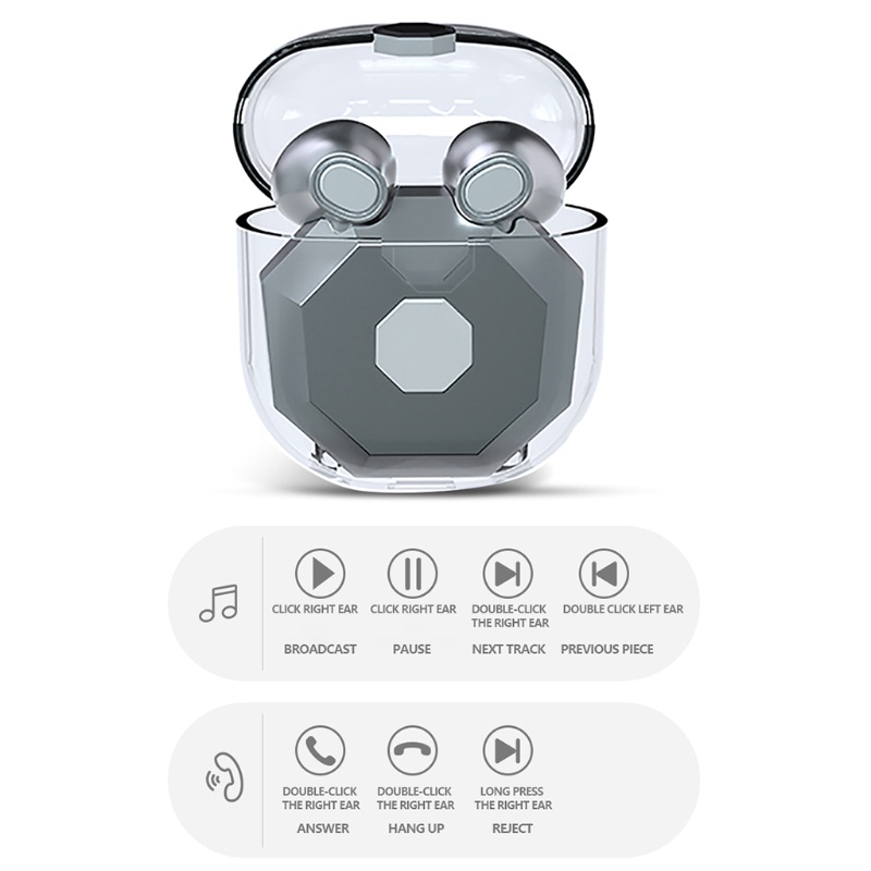Tai Nghe Nhét Tai Không Dây Kết Nối Bluetooth Kèm Hộp Sạc