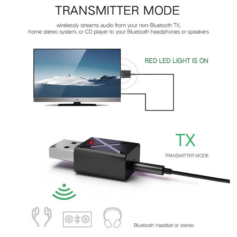 Thiết bị thu phát kết nối Bluetooth 5.0 AUX RCA USB 3.5mm 2 trong 1