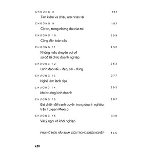 Sách - Một Đời Quản Trị - Newshop