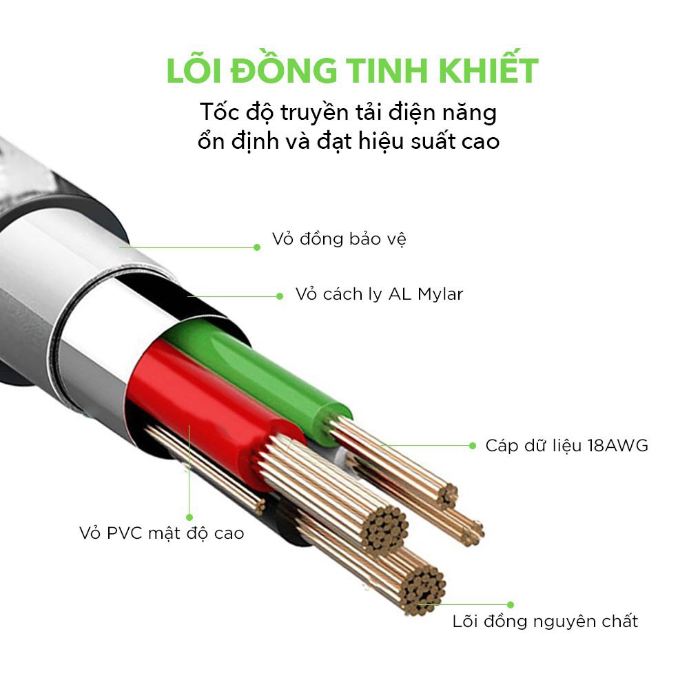 Cáp USB-A ra MicroUSB Belkin MIXIT ↑ ™ F2CU012bt04 dài 1.2m