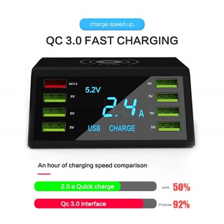 Đế Sạc Nhanh Không Dây 8 Cổng Usb 3.0
