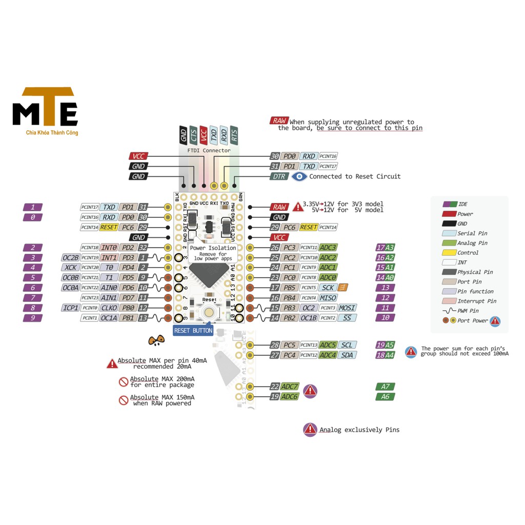 Board phát triển Arduino Pro Mini 5V 16Mhz và Arduino Pro Mini 3.3V 8Mhz