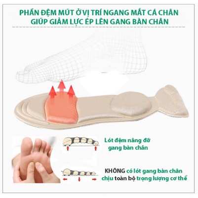 Cặp lót giày cao gót massage êm chân nguyên bàn - Lót giày 7D cao cấp mới