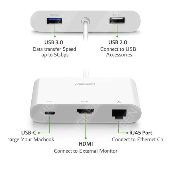 [Mã SKAMA07 giảm 8% đơn 250k]Dây Cáp Chuyển Đổi USB-C Sang LAN + HDMI Ugreen (30440) - Hàng Chính Hãng