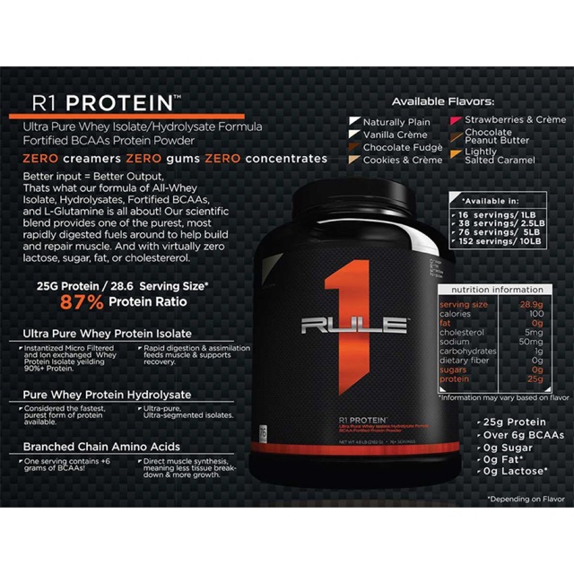 RULE1 WHEY PROTEIN ISOLATE 5lbs-THỰC PHẨM BỔ SUNG THỂ THAO THỂ HÌNH