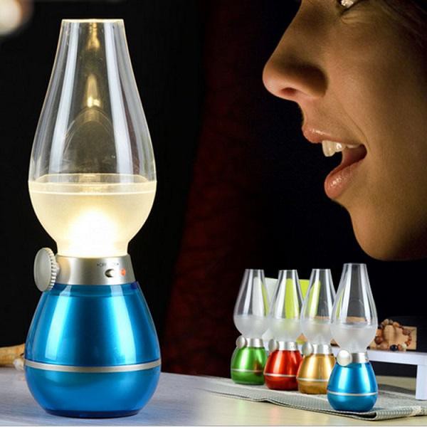(hót hiện nay) Đèn Cảm Ứng Thần Kỳ Thổi Là Tắt, Đèn Trang Trí Phòng Ngủ , quán cà fê ,trang trí của hàng , quán ăn cute