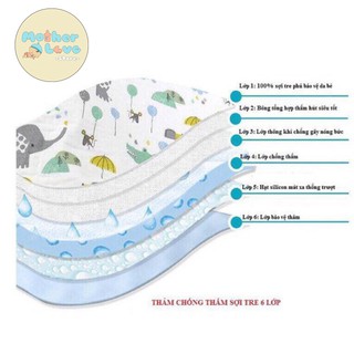 Tấm lót chống thấm Mustelin