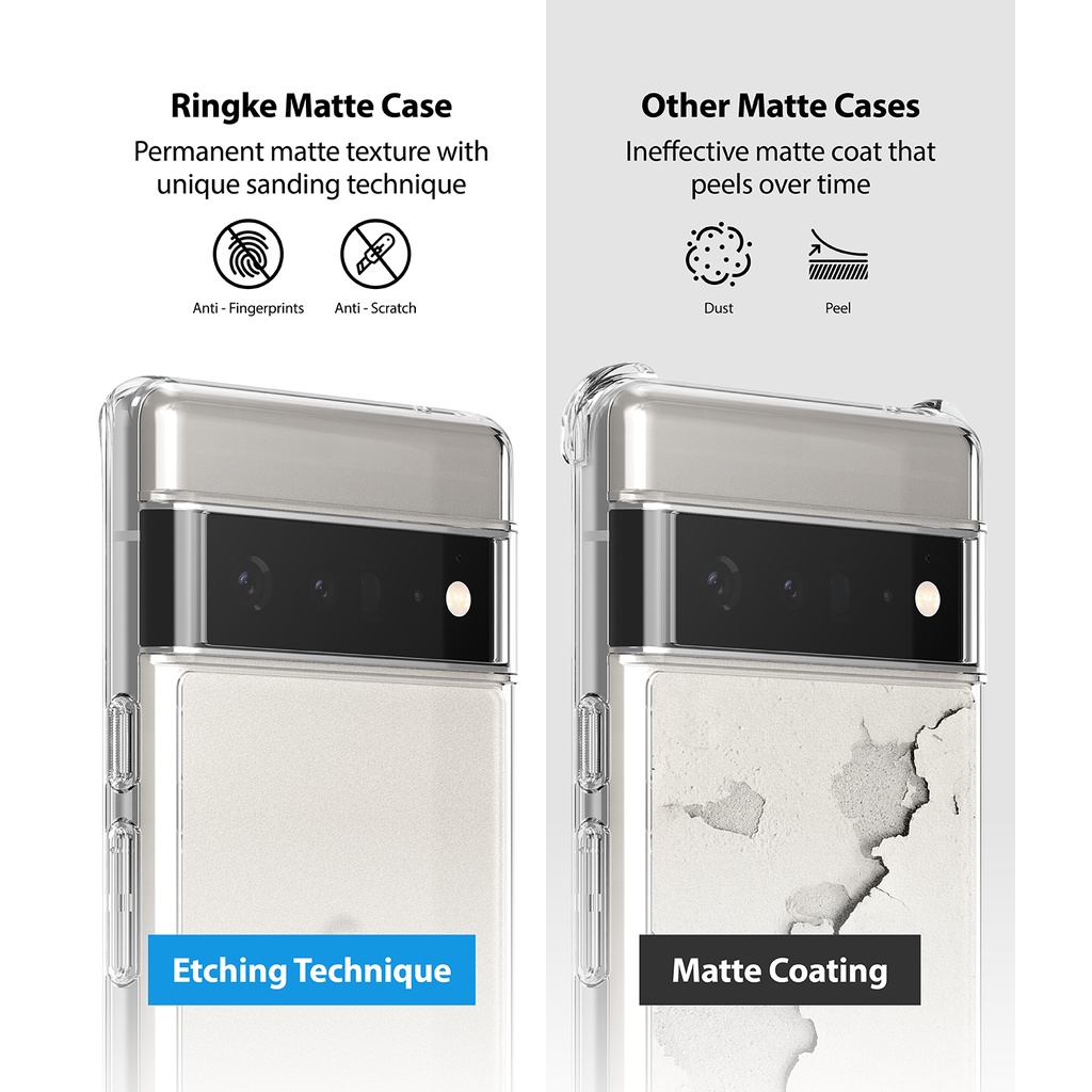 Ốp điện thoại Ringke dòng fusion kiểu trong suốt cứng màu nhám cho Google Pixel 6 Pro Pixel 6