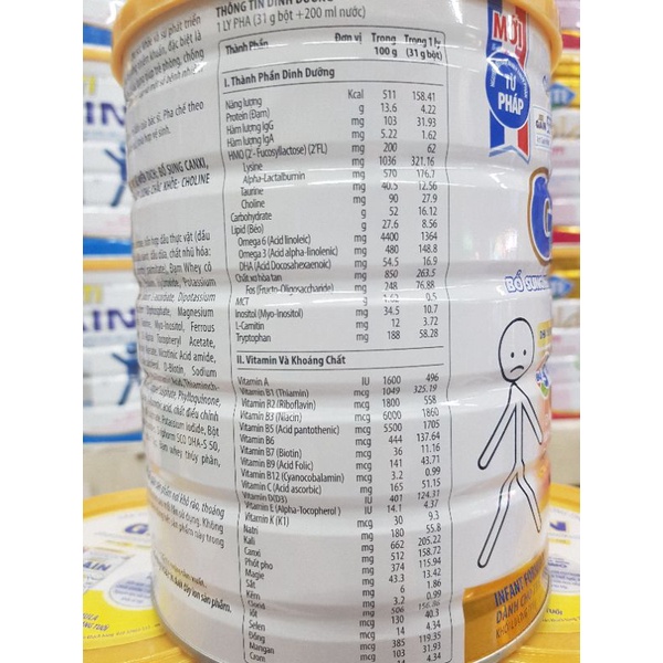 Sữa bột Arti Gain 0-6 tháng 800g