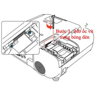 Bóng Đèn Máy Chiếu Epson ELPLP96, ELPLP88