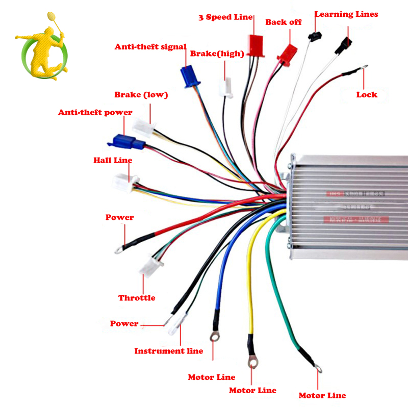 [Fitness]Motor Brushless Controller, 48V 72V 1500W Electric Bike Motor Speed Controller