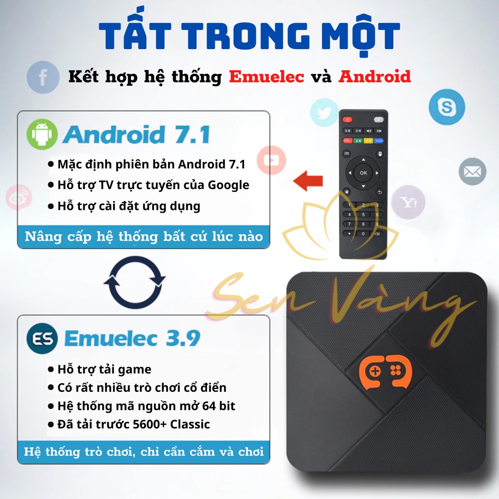 Android TV box XS-5600 4K- Utra HD -5G -Android:7.1 Đã cài sãn kênh YouTube, Chorme...vv, kiêm chơi game trẻ con