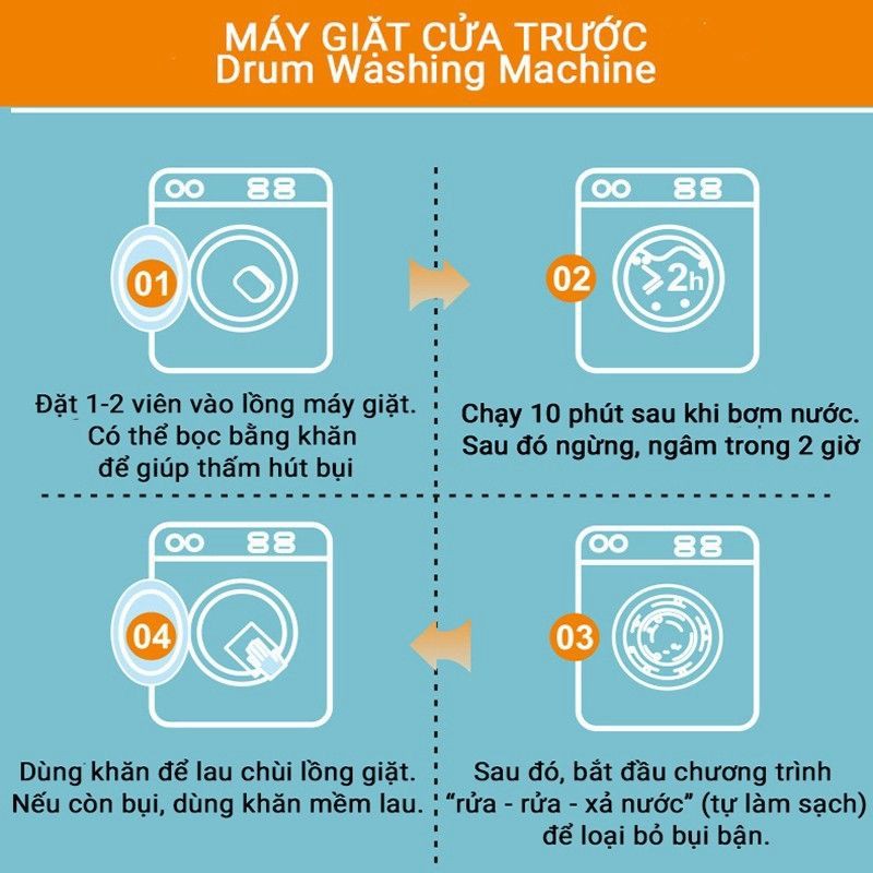 Viên Tẩy Vệ Sinh Lồng Máy Giặt - Hộp 12 viên Diệt Khuẩn - Tẩy Cặn Bẩn Máy Giặt VTL12 [CEC Store]