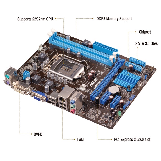 Mainboard máy tính H61-H81 Asus