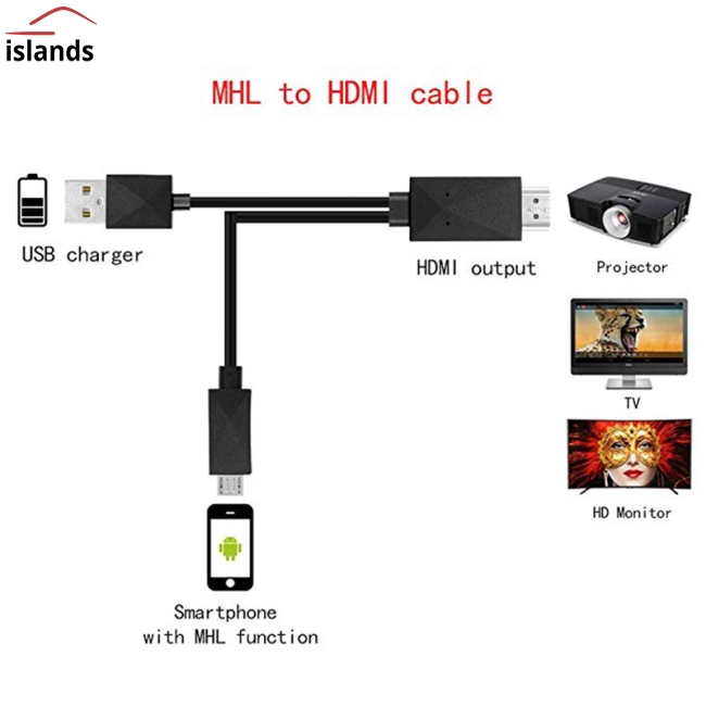 Cáp chuyển đổi 5 pin & 11 Pin Micro USB MHL sang HDMI 1080P HD TV cho điện thoại Android