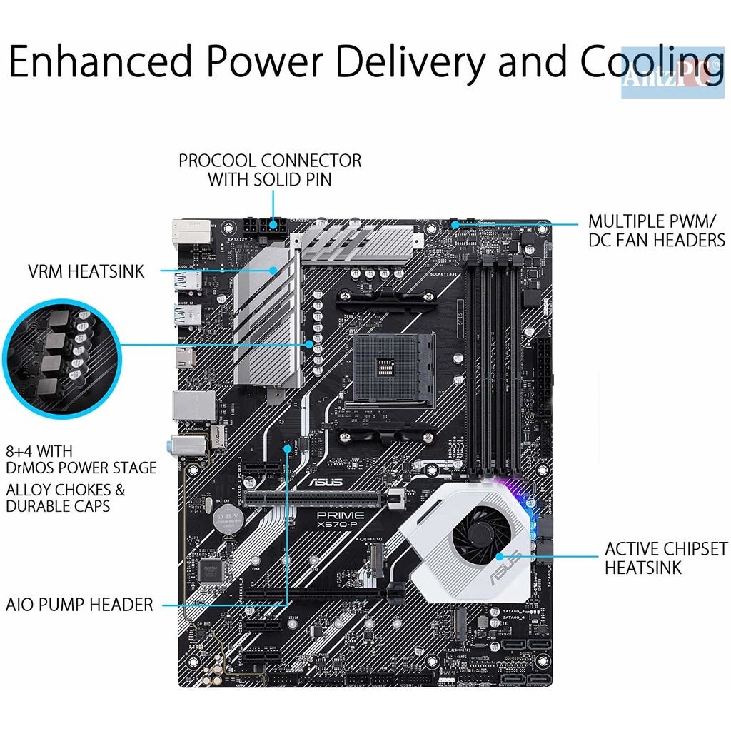 Bo mạch chủ Asus Prime X570-P Ryzen 3 AM4