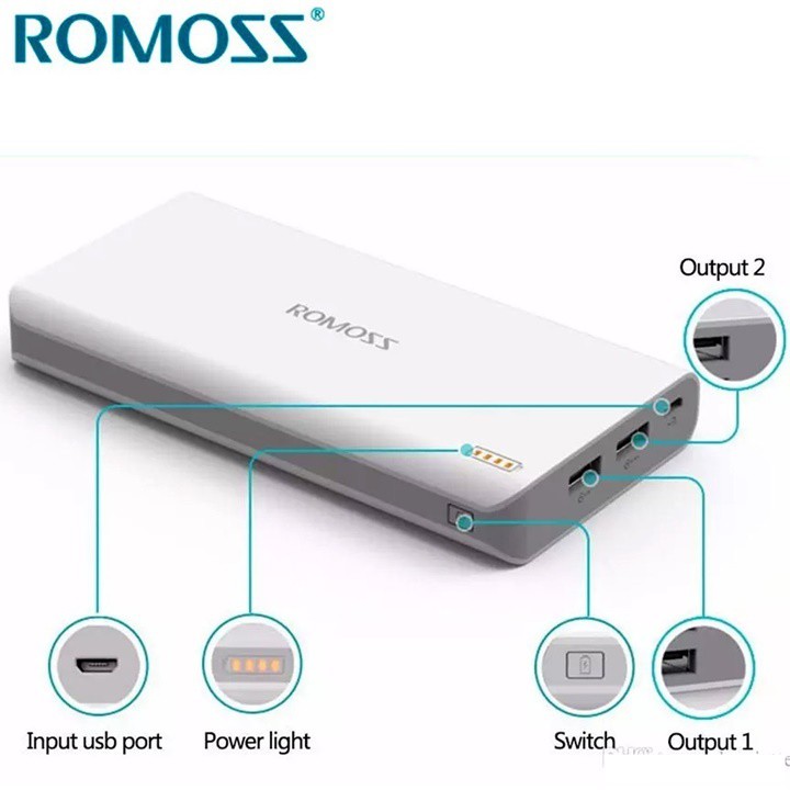 Pin Sạc dự phòng Romoss Sense 6 20.000 mAh