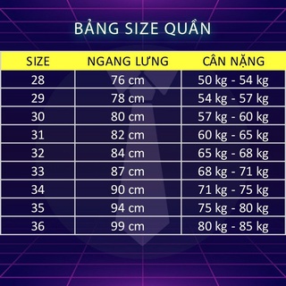 Combo 3 Quần Short Jean Nam