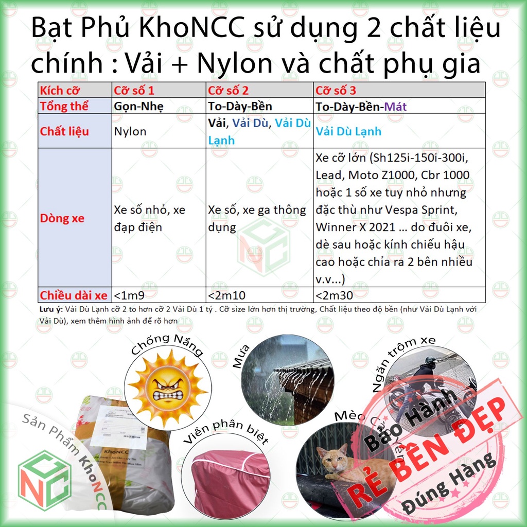 ❤️ Tấm Bạt Áo Trùm Xe Máy Cao Cấp - To Dày Bền Mát Mưa Nắng 100% - Chống Quéo Pô Nóng - BPXCC-TiDe (Nhiều màu)